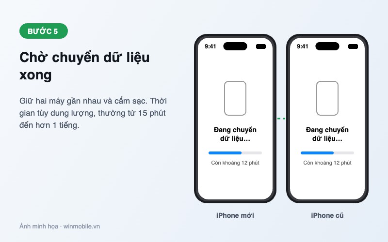 Cách chuyển dữ liệu từ iphone cũ sang iphone mới 3 cách đơn giản không mất dữ liệu - 5