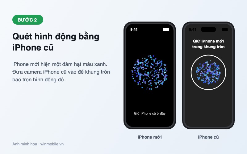 Cách chuyển dữ liệu từ iphone cũ sang iphone mới 3 cách đơn giản không mất dữ liệu - 2