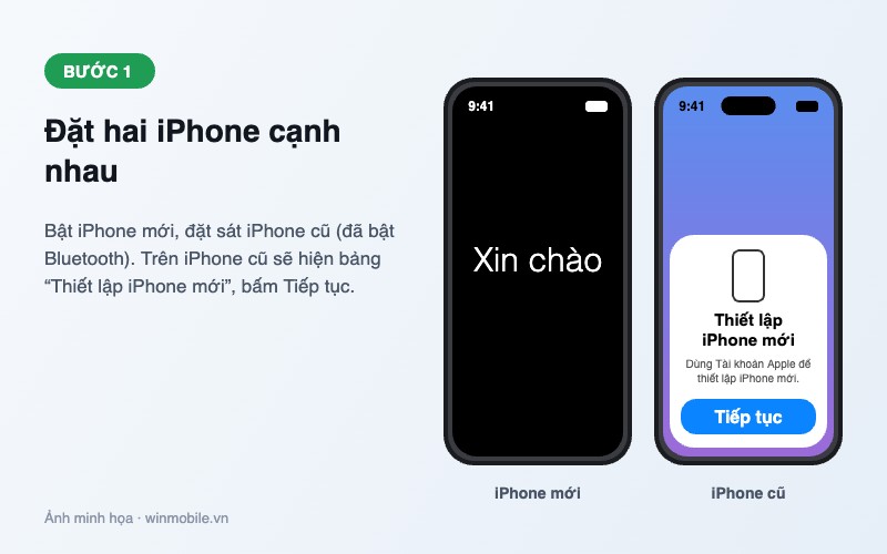 Cách chuyển dữ liệu từ iphone cũ sang iphone mới 3 cách đơn giản không mất dữ liệu - 1